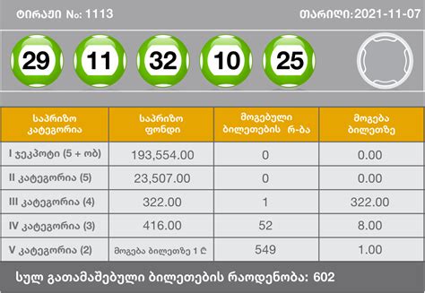 lotto.ge 5/35 live|ე გათამაშება .